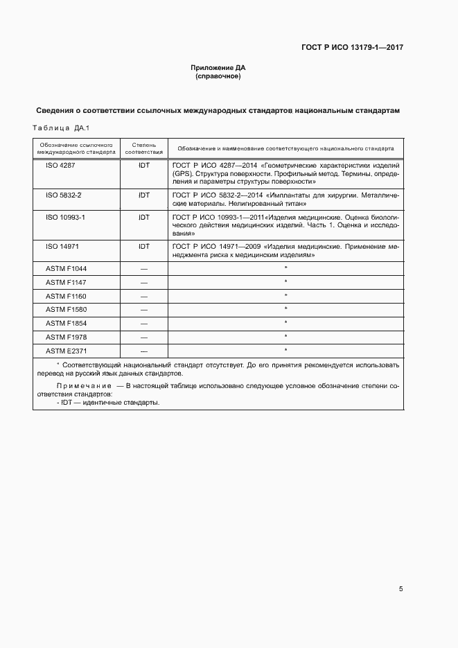 Страница 9 ГОСТ Р ИСО 13179-1-2017