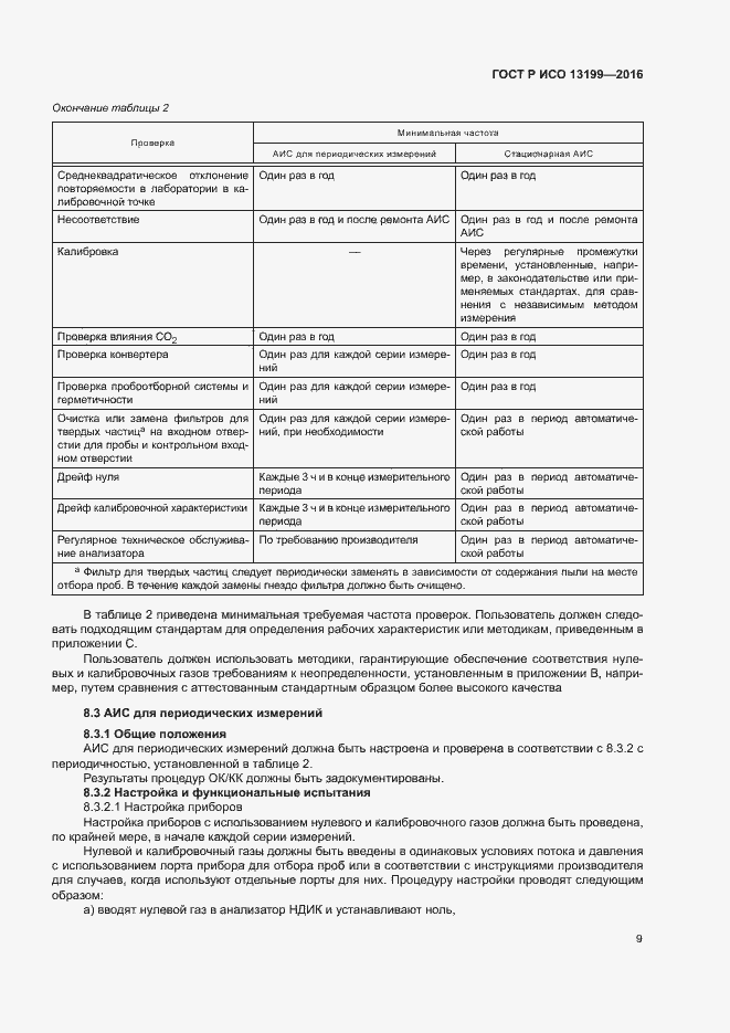 Страница 13 ГОСТ Р ИСО 13199-2016