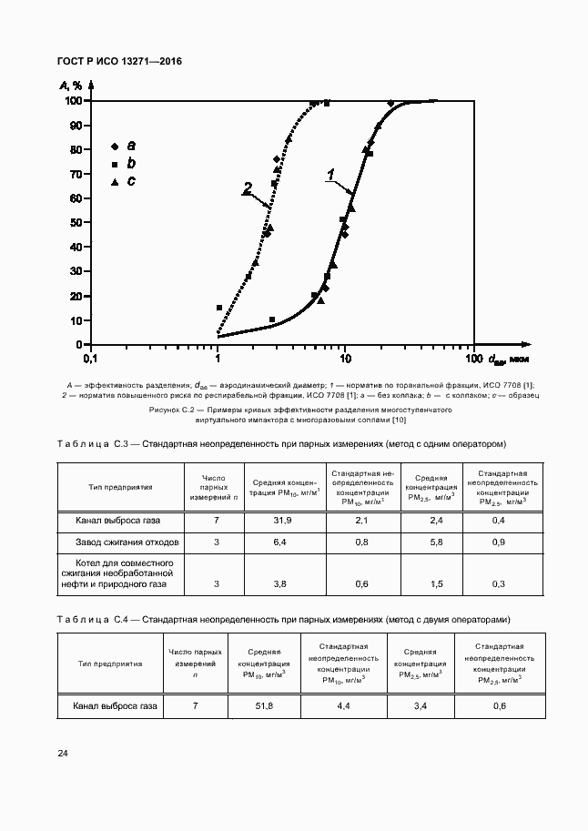 Страница 29 ГОСТ Р ИСО 13271-2016