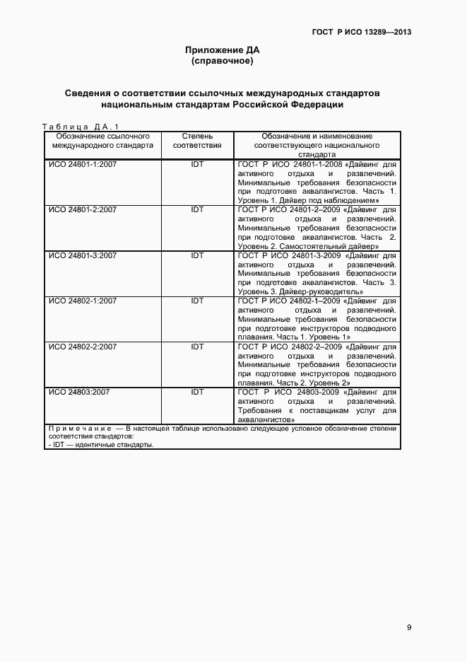 Страница 11 ГОСТ Р ИСО 13289-2013