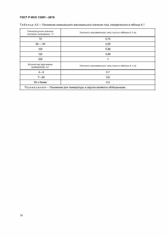 Страница 17 ГОСТ Р ИСО 13297-2018