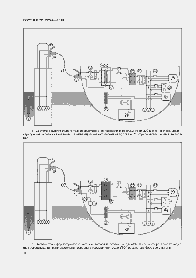 Страница 21 ГОСТ Р ИСО 13297-2018