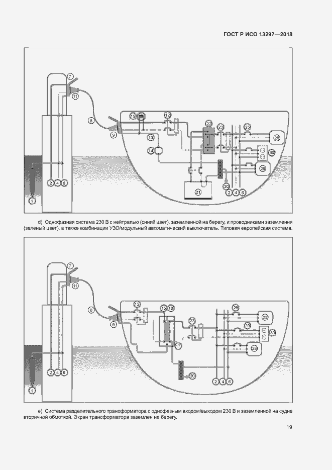 Страница 22 ГОСТ Р ИСО 13297-2018