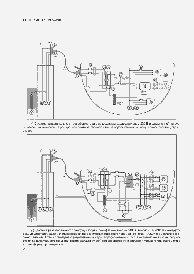 Страница 23 ГОСТ Р ИСО 13297-2018