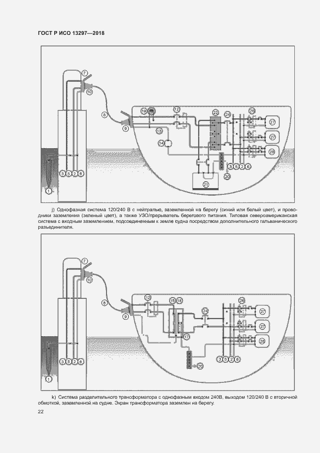 Страница 25 ГОСТ Р ИСО 13297-2018