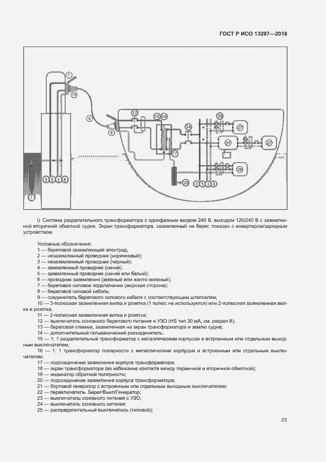 Страница 26 ГОСТ Р ИСО 13297-2018