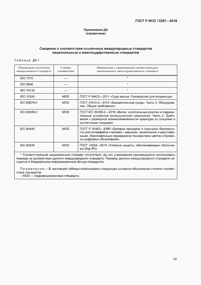 Страница 28 ГОСТ Р ИСО 13297-2018