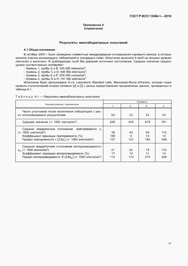 Страница 15 ГОСТ Р ИСО 13366-1-2010