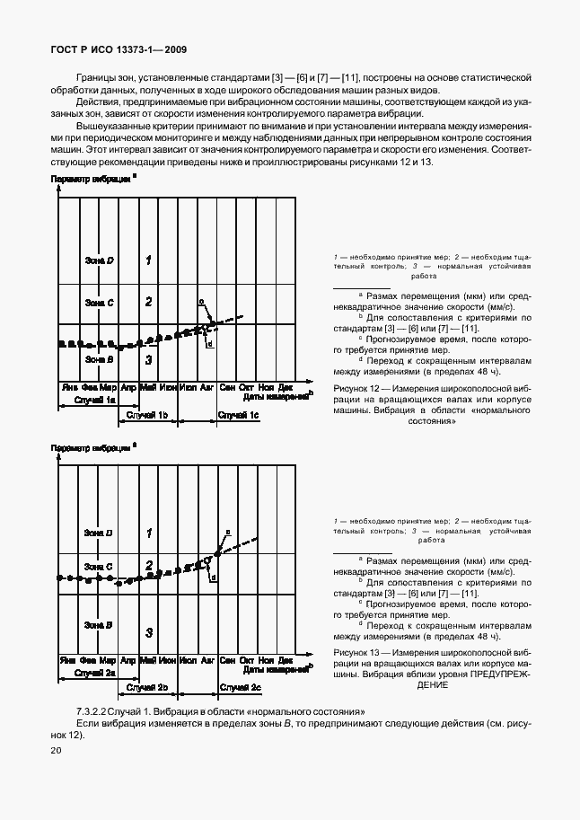 Страница 24 ГОСТ Р ИСО 13373-1-2009