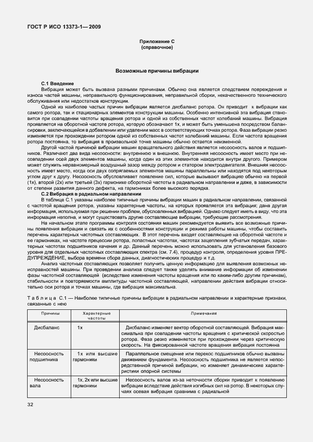 Страница 36 ГОСТ Р ИСО 13373-1-2009