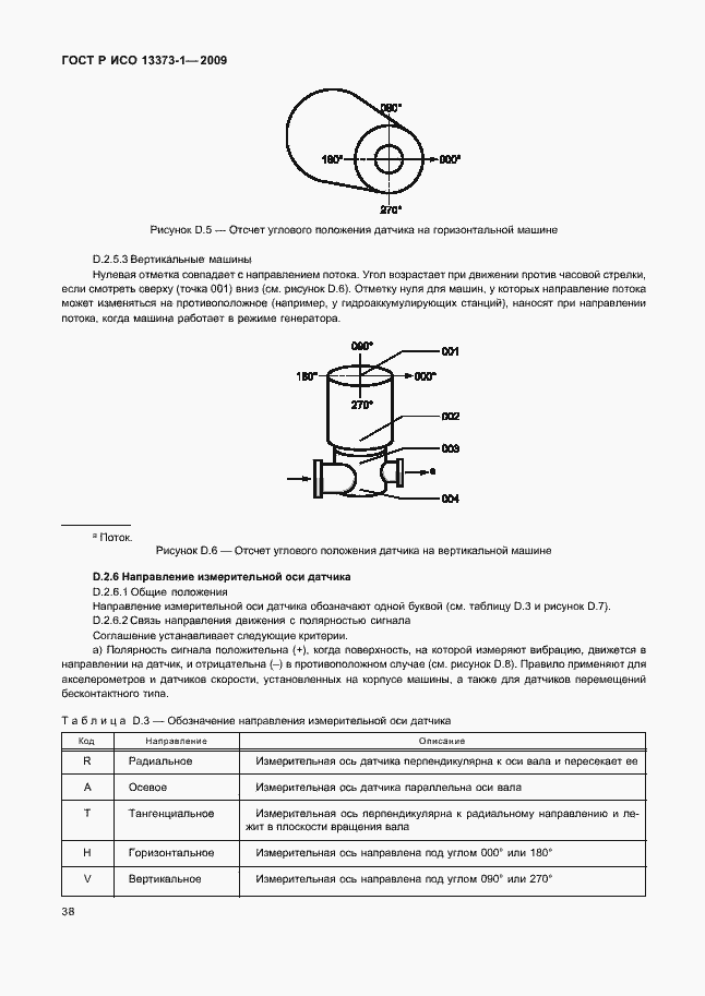 Страница 42 ГОСТ Р ИСО 13373-1-2009