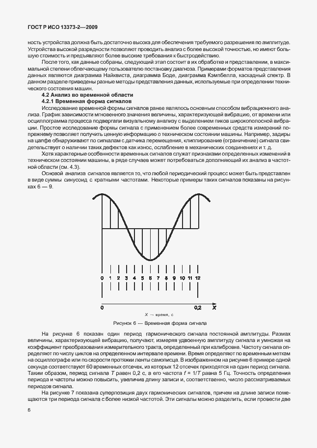 Страница 10 ГОСТ Р ИСО 13373-2-2009