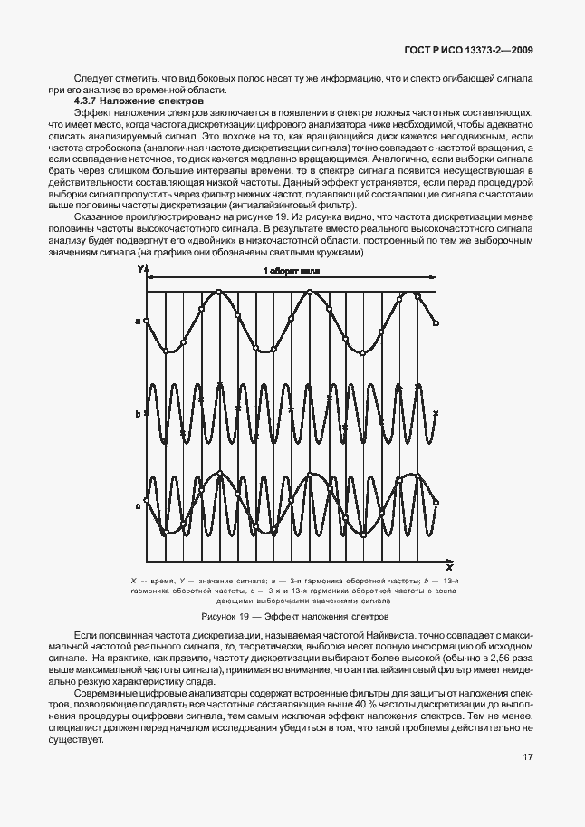 Страница 21 ГОСТ Р ИСО 13373-2-2009