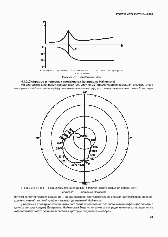 Страница 25 ГОСТ Р ИСО 13373-2-2009