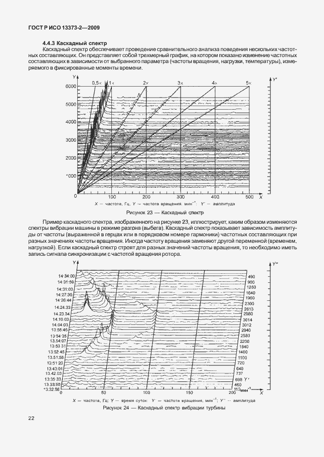 Страница 26 ГОСТ Р ИСО 13373-2-2009