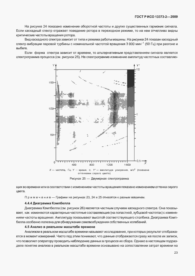 Страница 27 ГОСТ Р ИСО 13373-2-2009