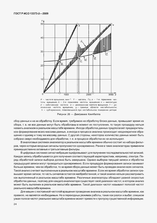 Страница 28 ГОСТ Р ИСО 13373-2-2009