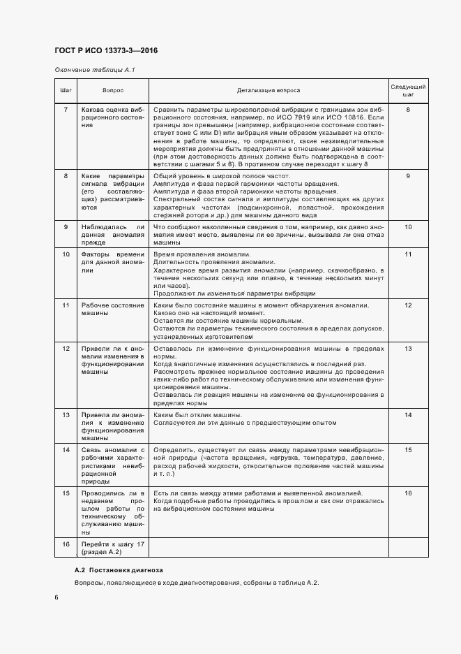 Страница 10 ГОСТ Р ИСО 13373-3-2016