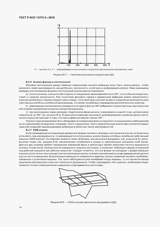 Страница 18 ГОСТ Р ИСО 13373-3-2016