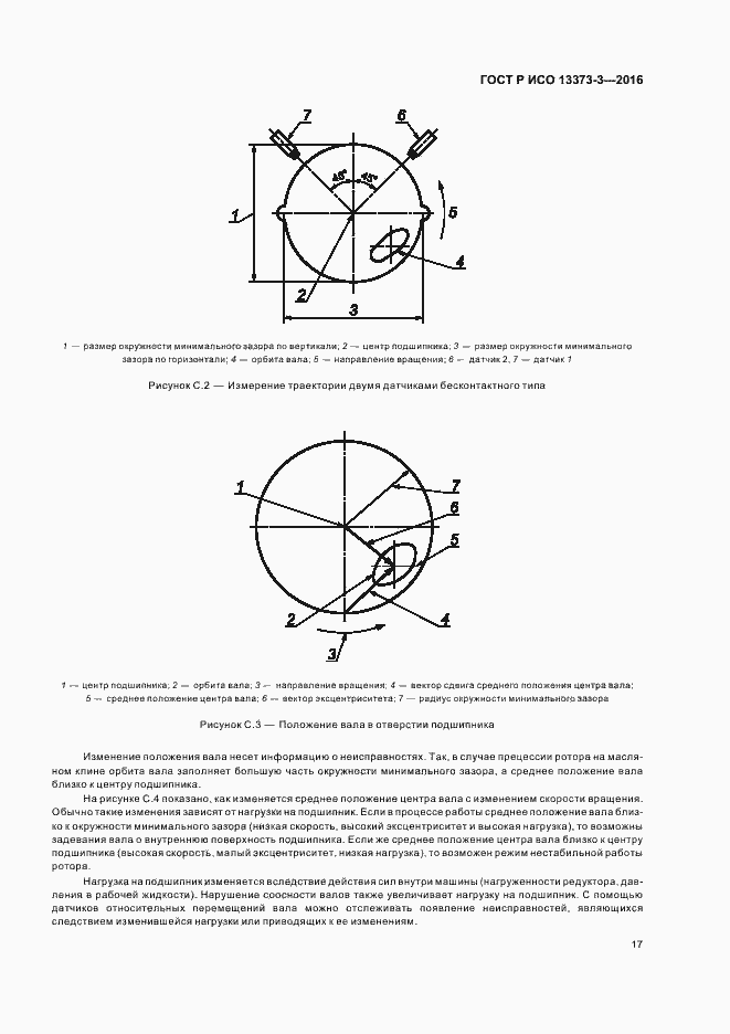 Страница 21 ГОСТ Р ИСО 13373-3-2016