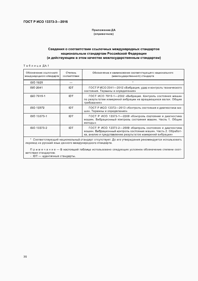 Страница 34 ГОСТ Р ИСО 13373-3-2016