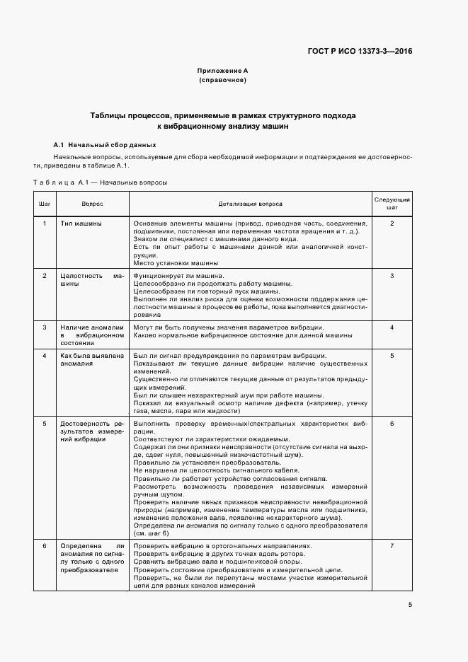 Страница 9 ГОСТ Р ИСО 13373-3-2016