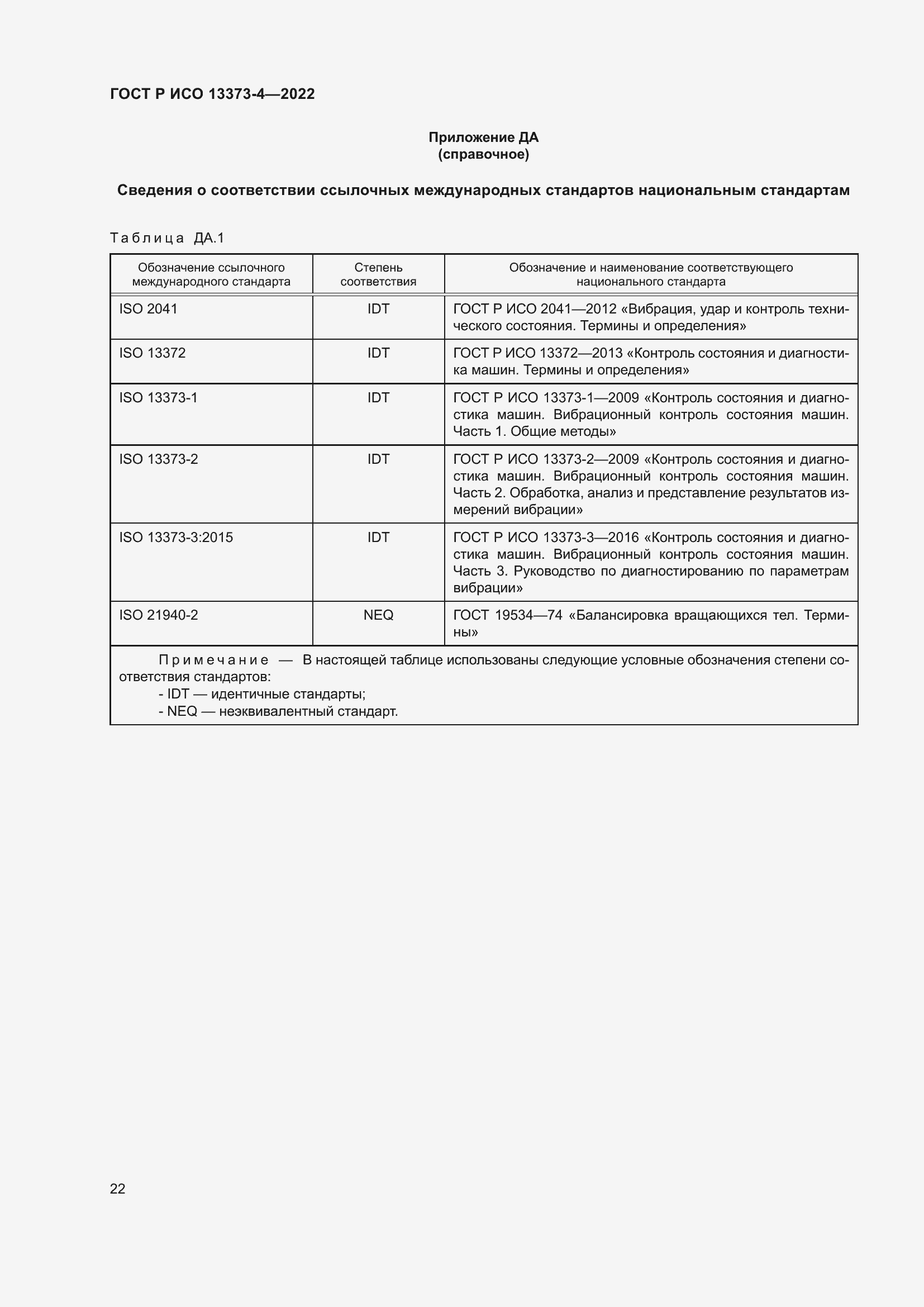 Страница 26 ГОСТ Р ИСО 13373-4-2022