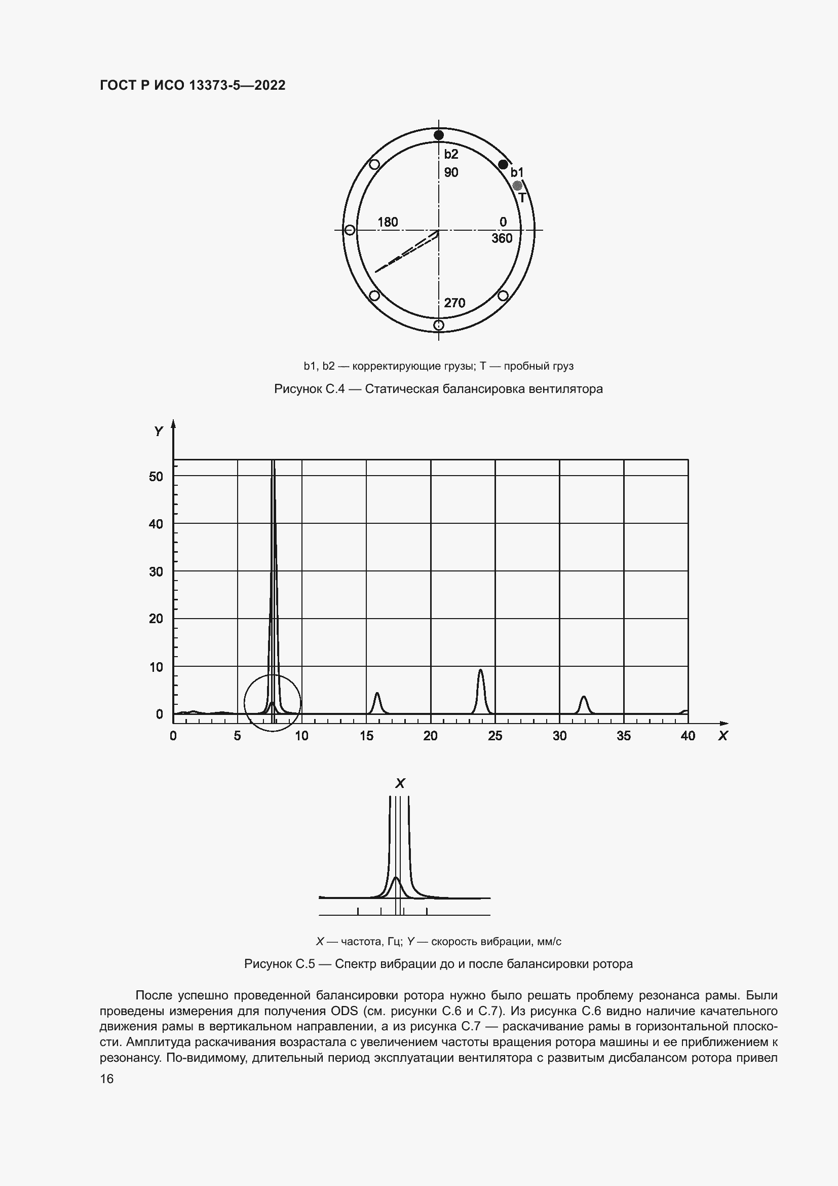 Страница 20 ГОСТ Р ИСО 13373-5-2022