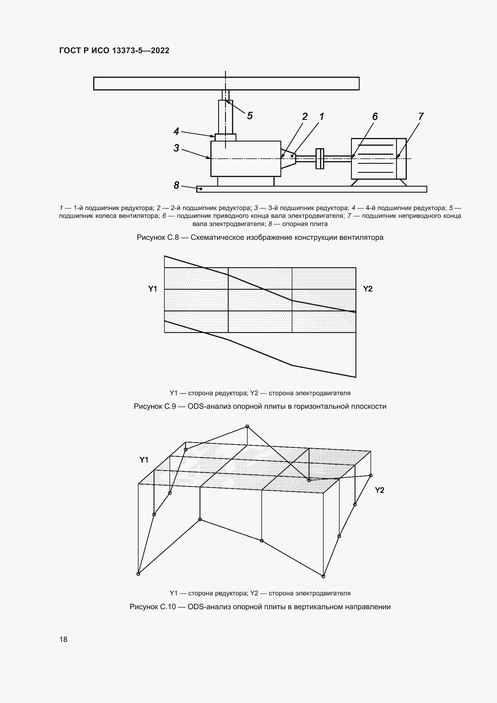 Страница 22 ГОСТ Р ИСО 13373-5-2022