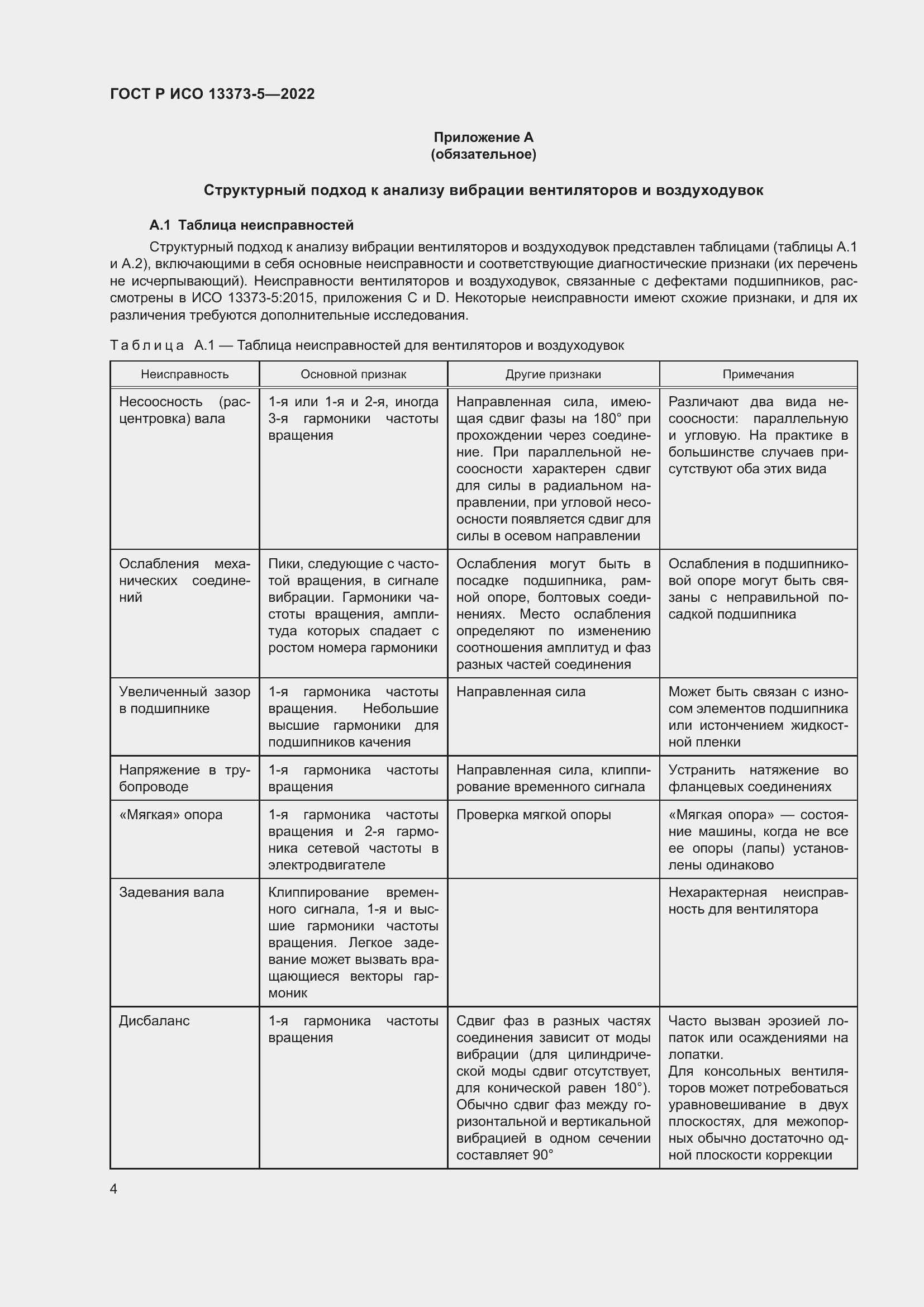 Страница 8 ГОСТ Р ИСО 13373-5-2022