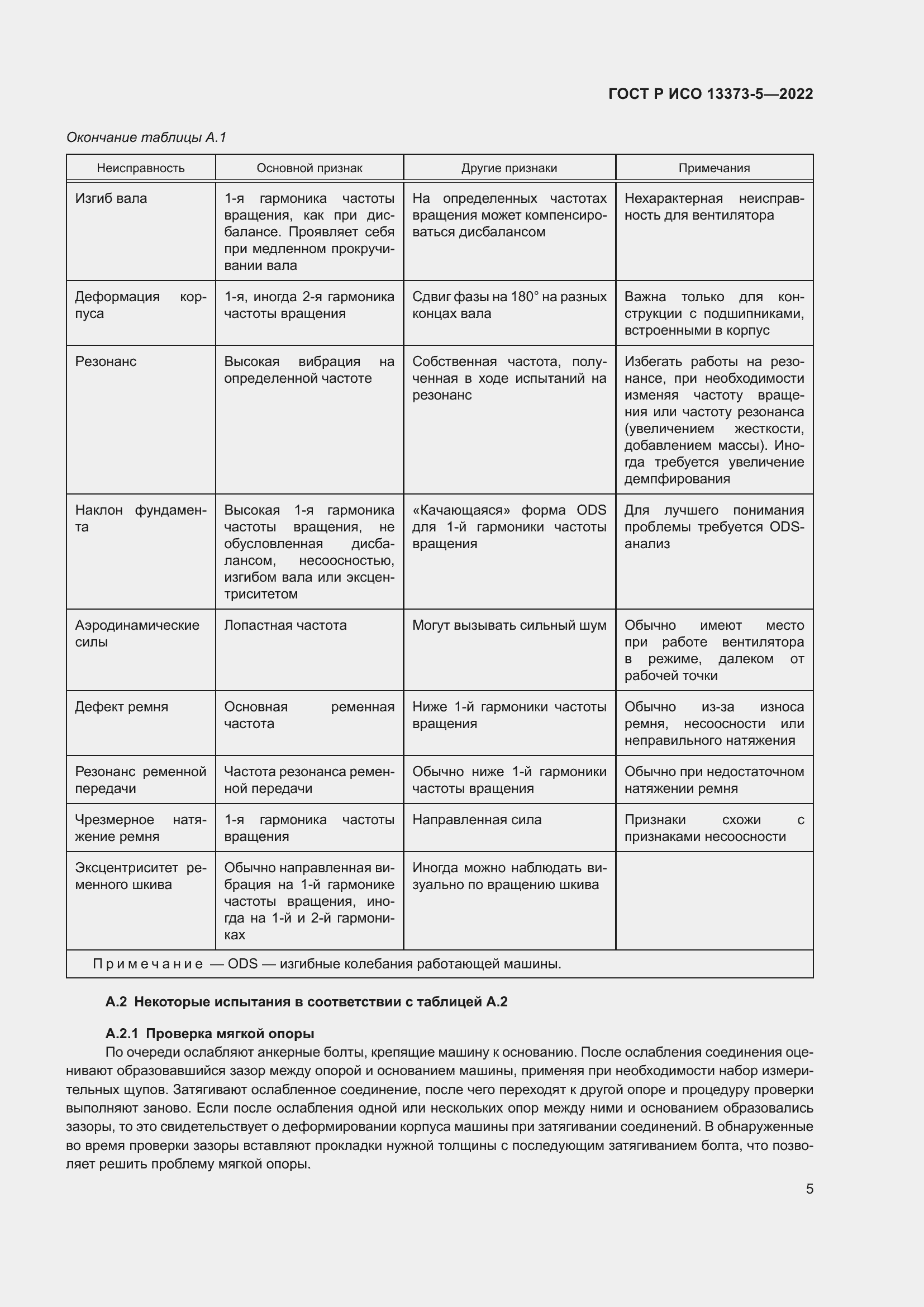 Страница 9 ГОСТ Р ИСО 13373-5-2022