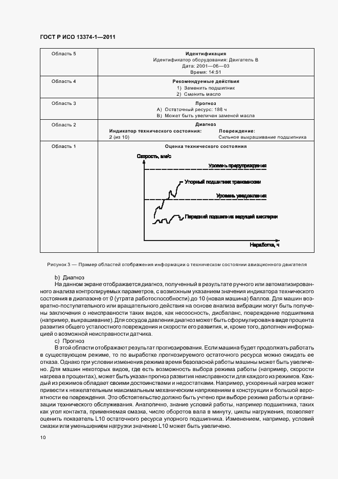 Страница 14 ГОСТ Р ИСО 13374-1-2011