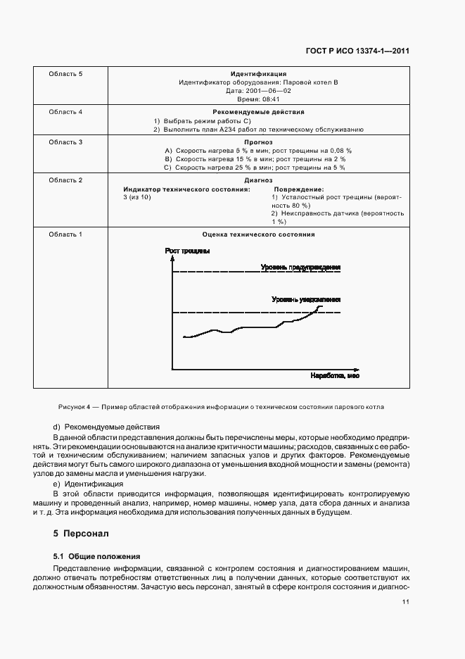 Страница 15 ГОСТ Р ИСО 13374-1-2011
