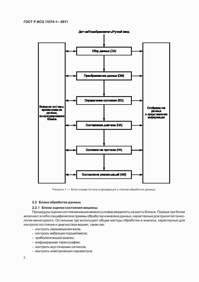 Страница 6 ГОСТ Р ИСО 13374-1-2011