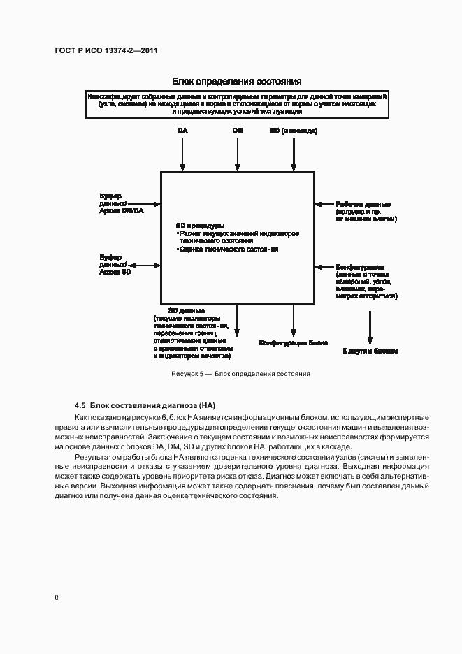 Страница 12 ГОСТ Р ИСО 13374-2-2011