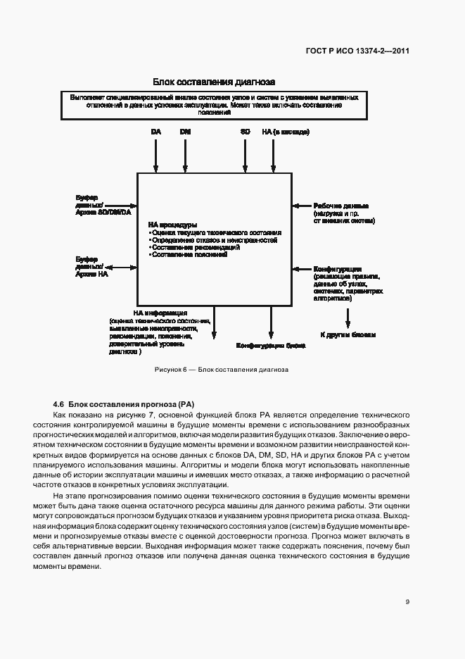 Страница 13 ГОСТ Р ИСО 13374-2-2011