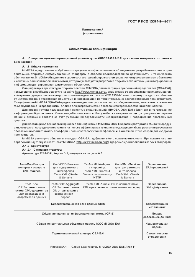 Страница 19 ГОСТ Р ИСО 13374-2-2011