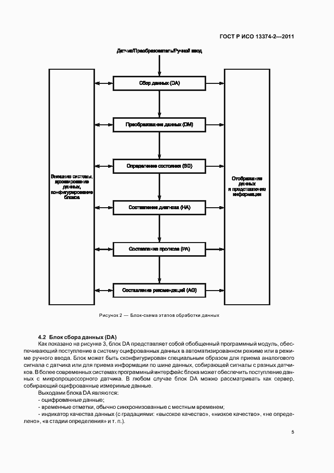 Страница 9 ГОСТ Р ИСО 13374-2-2011
