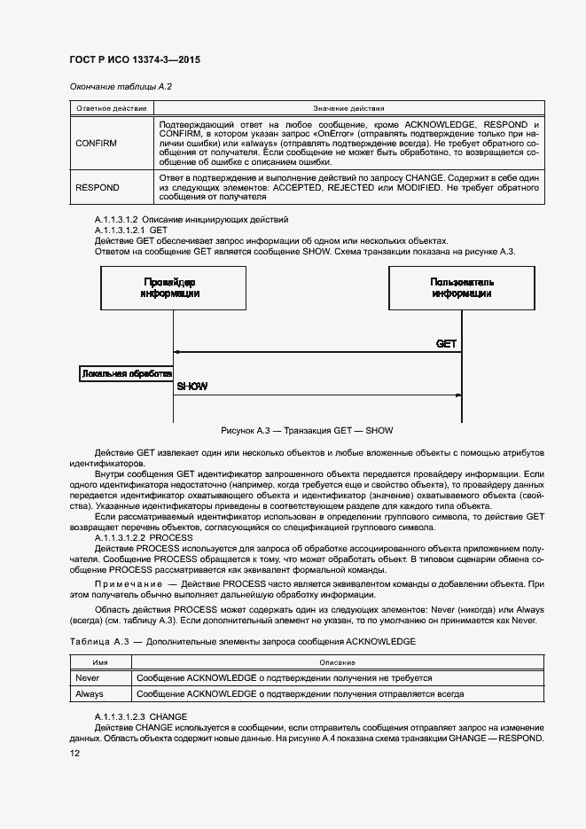 Страница 16 ГОСТ Р ИСО 13374-3-2015