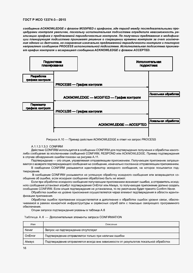 Страница 20 ГОСТ Р ИСО 13374-3-2015