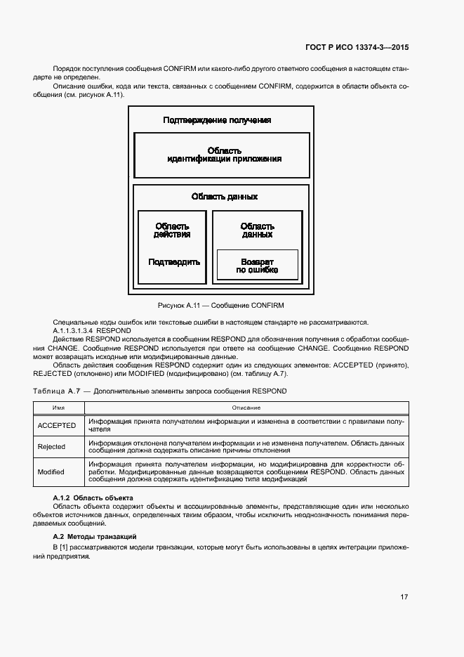 Страница 21 ГОСТ Р ИСО 13374-3-2015
