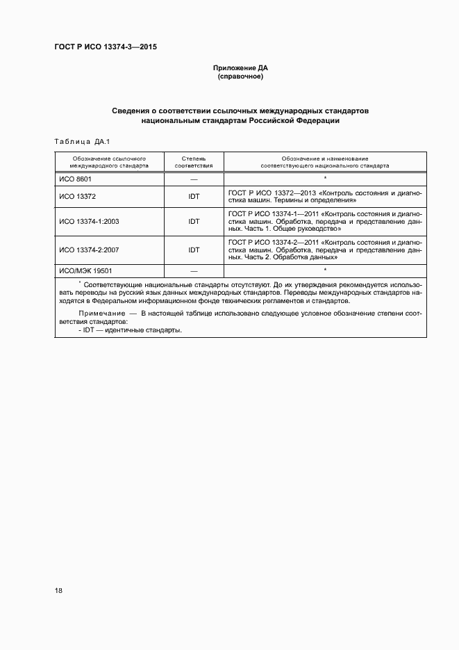 Страница 22 ГОСТ Р ИСО 13374-3-2015