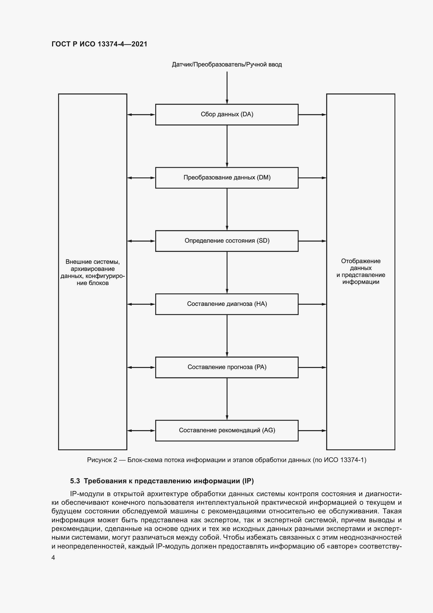 Страница 8 ГОСТ Р ИСО 13374-4-2021