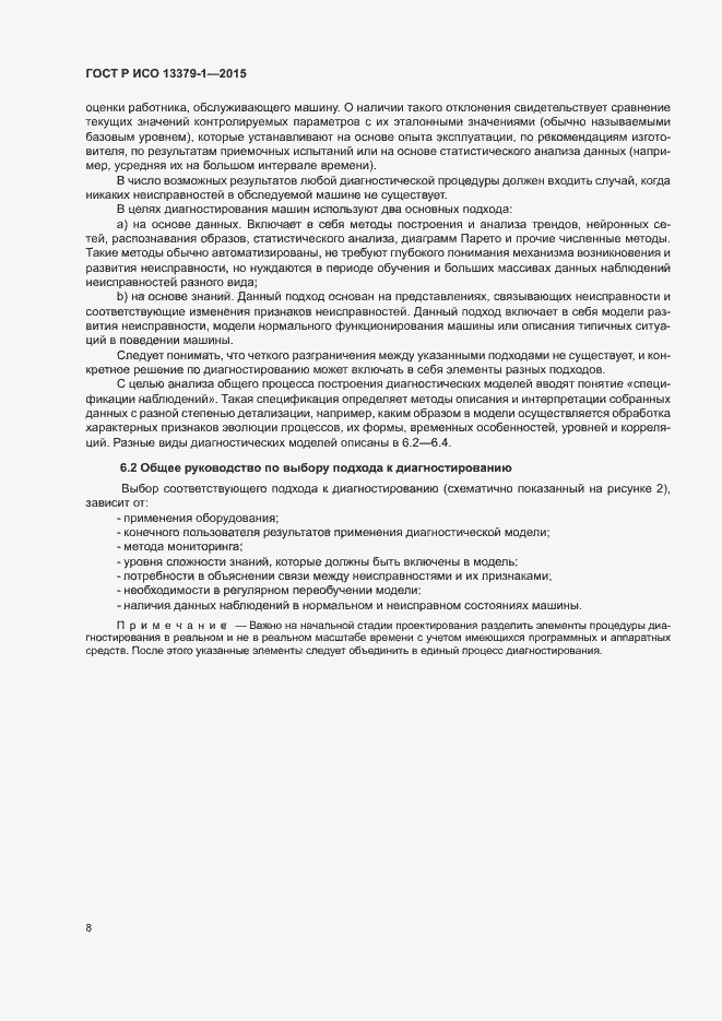 Страница 11 ГОСТ Р ИСО 13379-1-2015