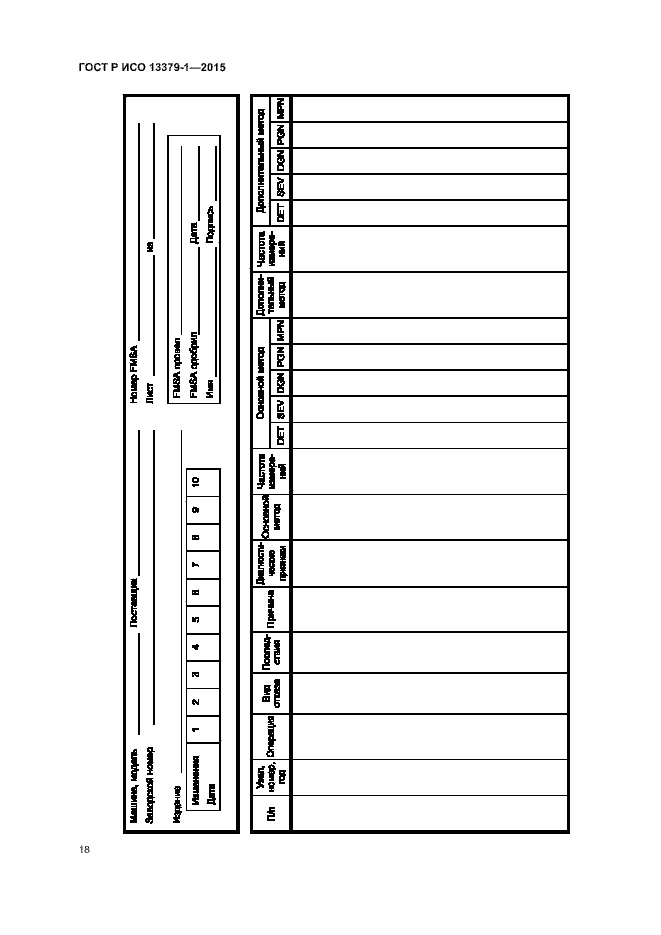 Страница 21 ГОСТ Р ИСО 13379-1-2015