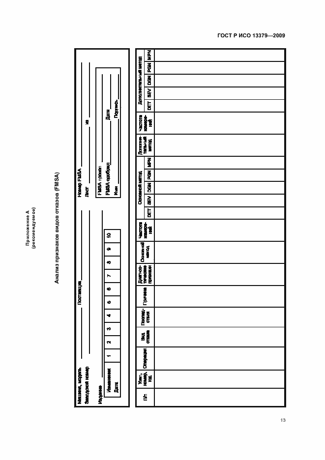 Страница 17 ГОСТ Р ИСО 13379-2009