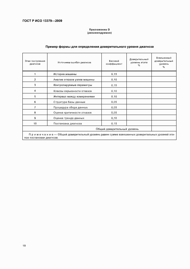 Страница 22 ГОСТ Р ИСО 13379-2009