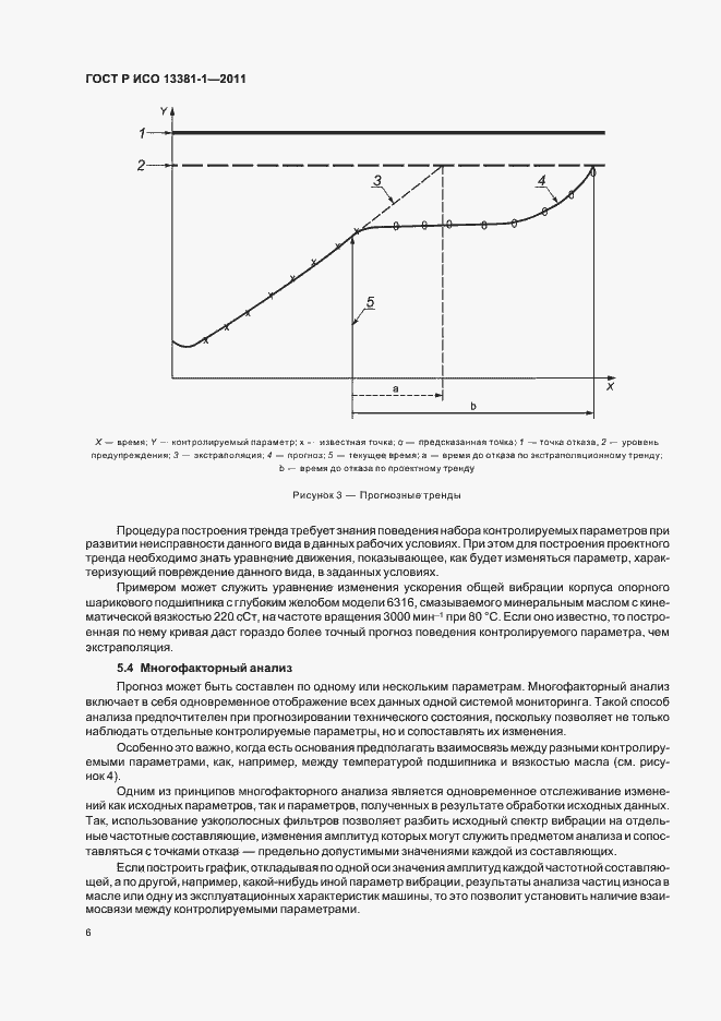 Страница 10 ГОСТ Р ИСО 13381-1-2011
