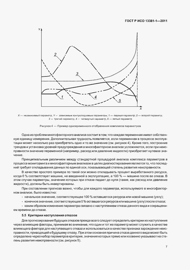 Страница 11 ГОСТ Р ИСО 13381-1-2011