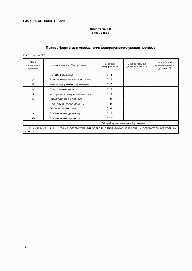 Страница 18 ГОСТ Р ИСО 13381-1-2011